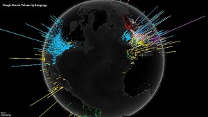 Google Search Volume By Language